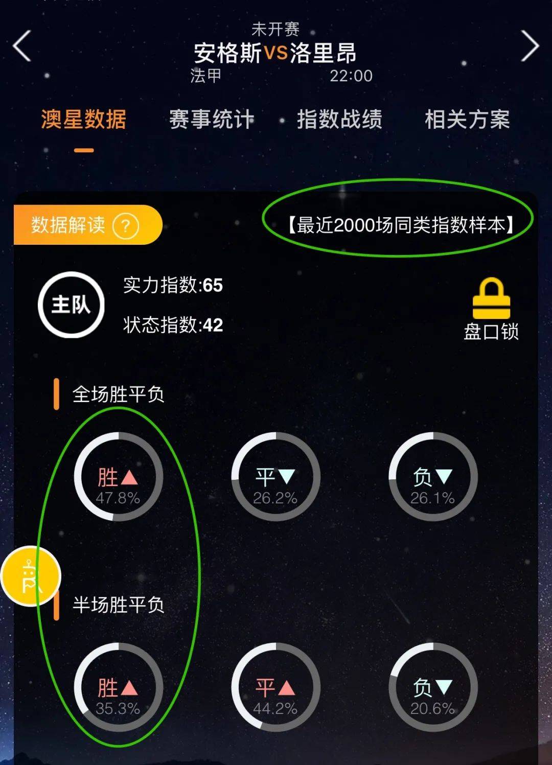 之轮
